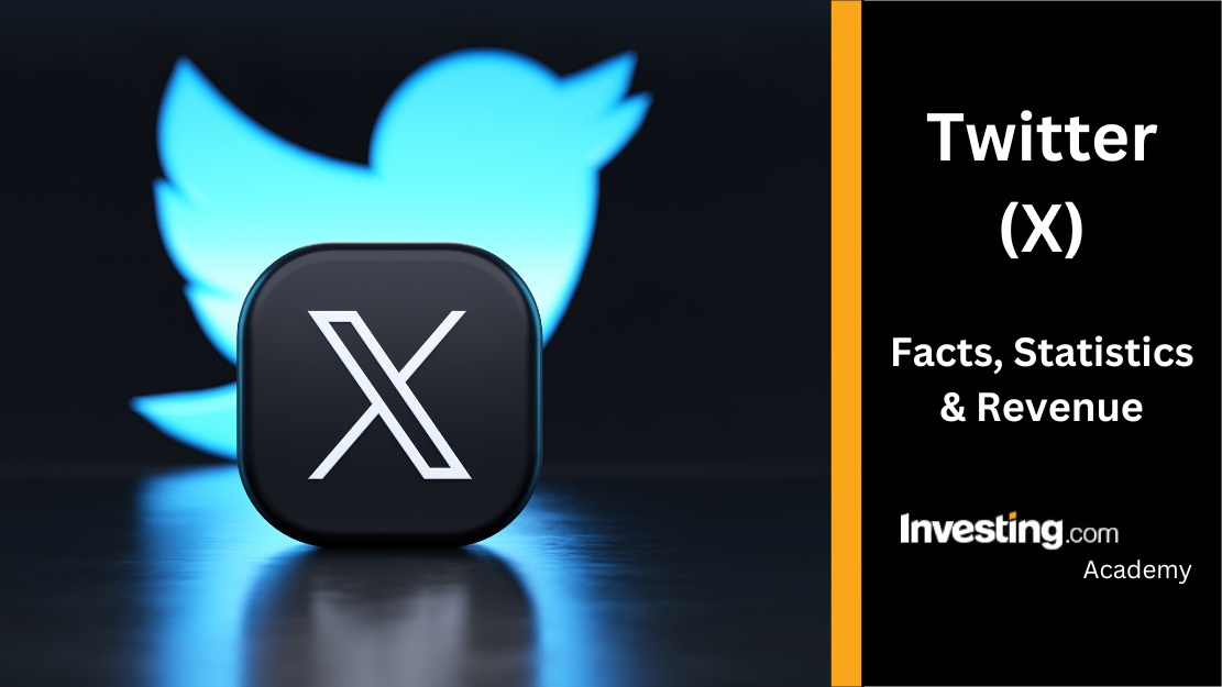 TG Invalid Number Detection